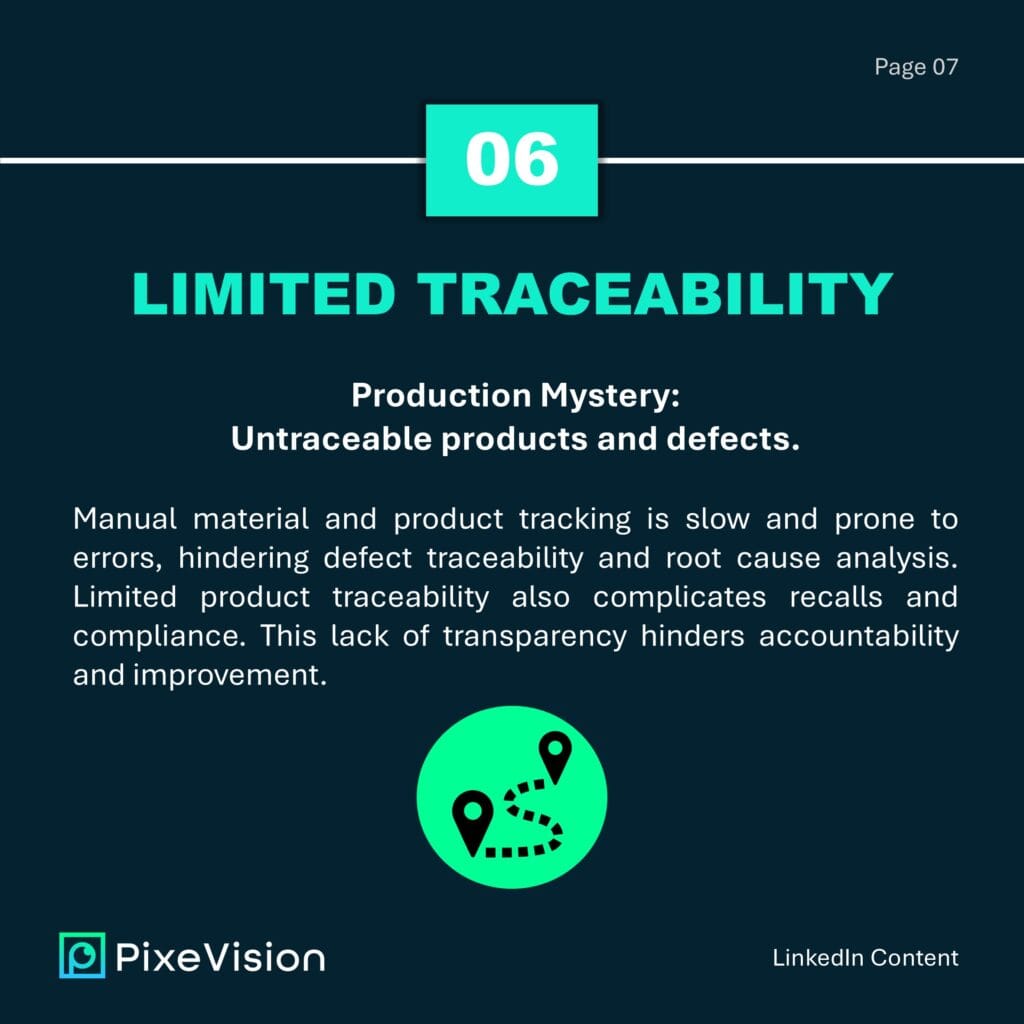 Slide7