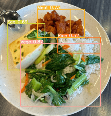 Mixed Rice AI Output